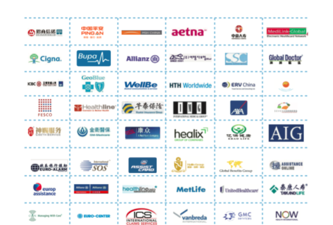 Medical Insurance Partners